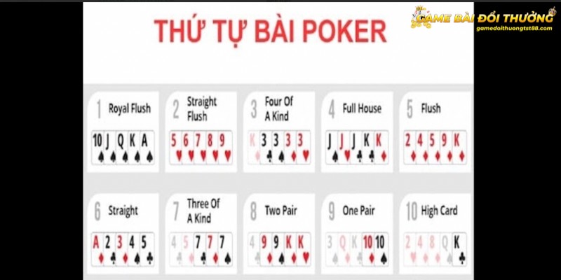 Giới thiệu về thứ tự bài Poker là gì?